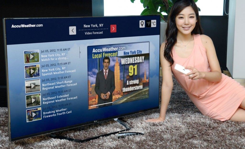 Smart Tv-ul LG - spionul din casă